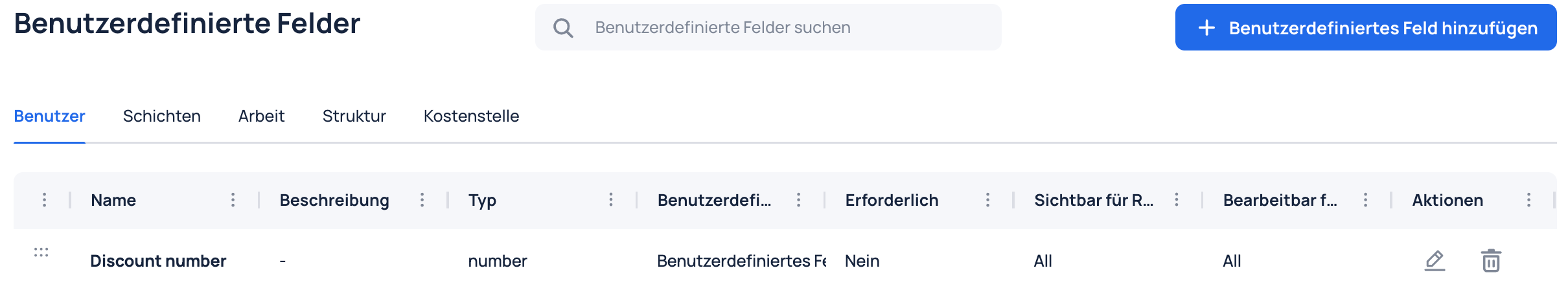 Benutzerdefinierte Felder Detail