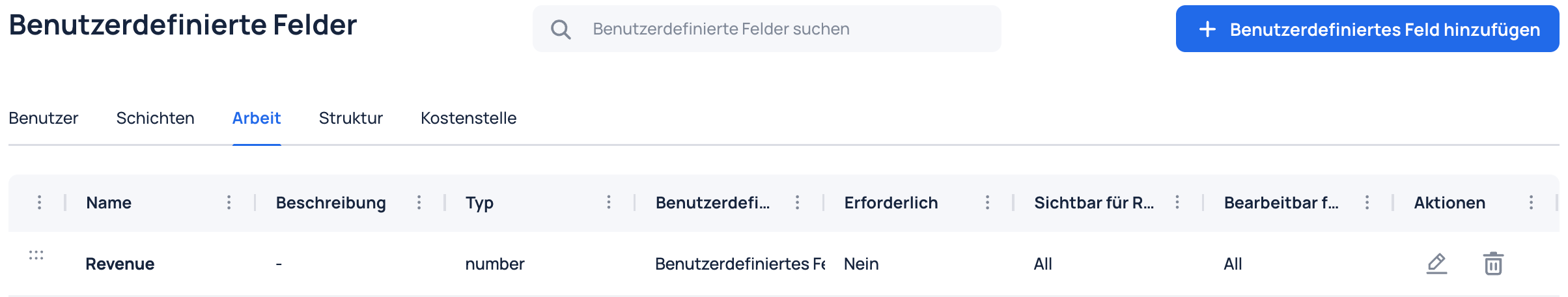 Custom Fields